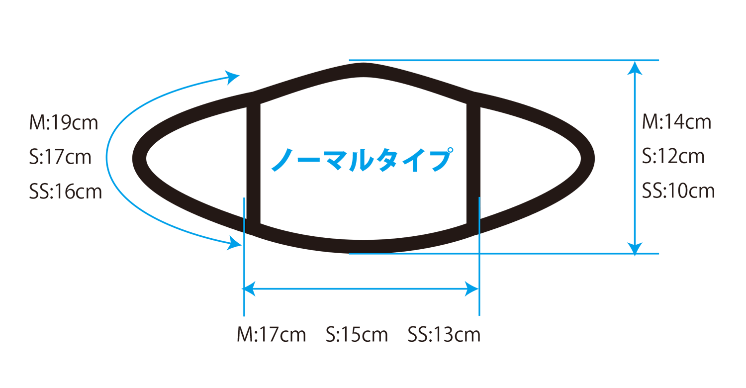 ノーマルタイプ